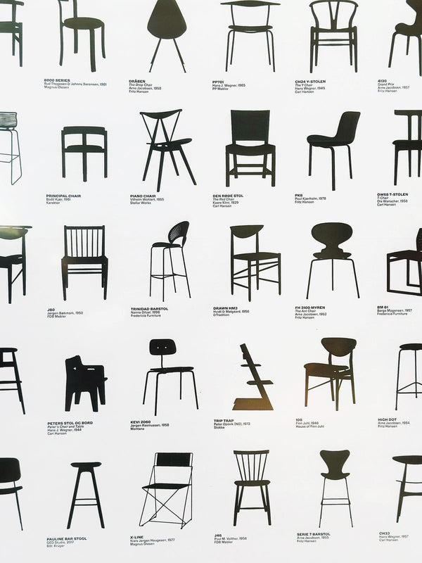 Chairs poster